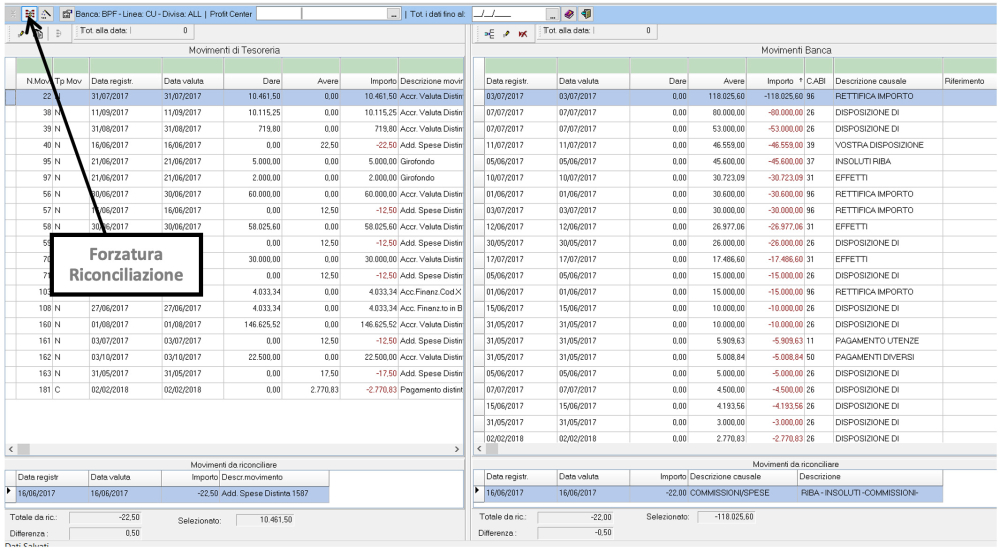Forzatura-riconciliazione