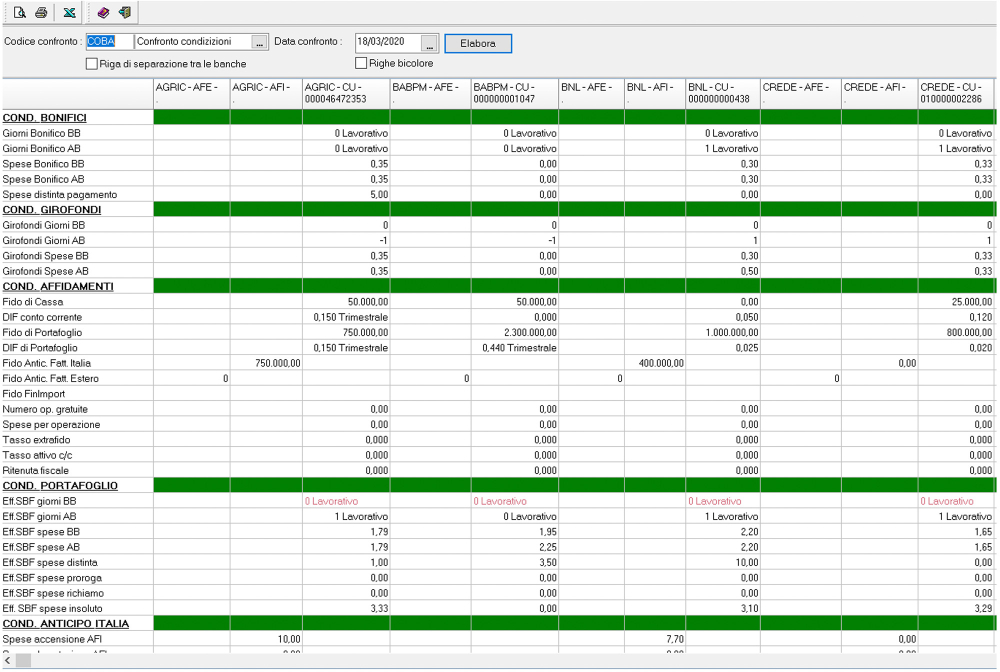 Report-confronto-condizioni Report-confronto-condizioni