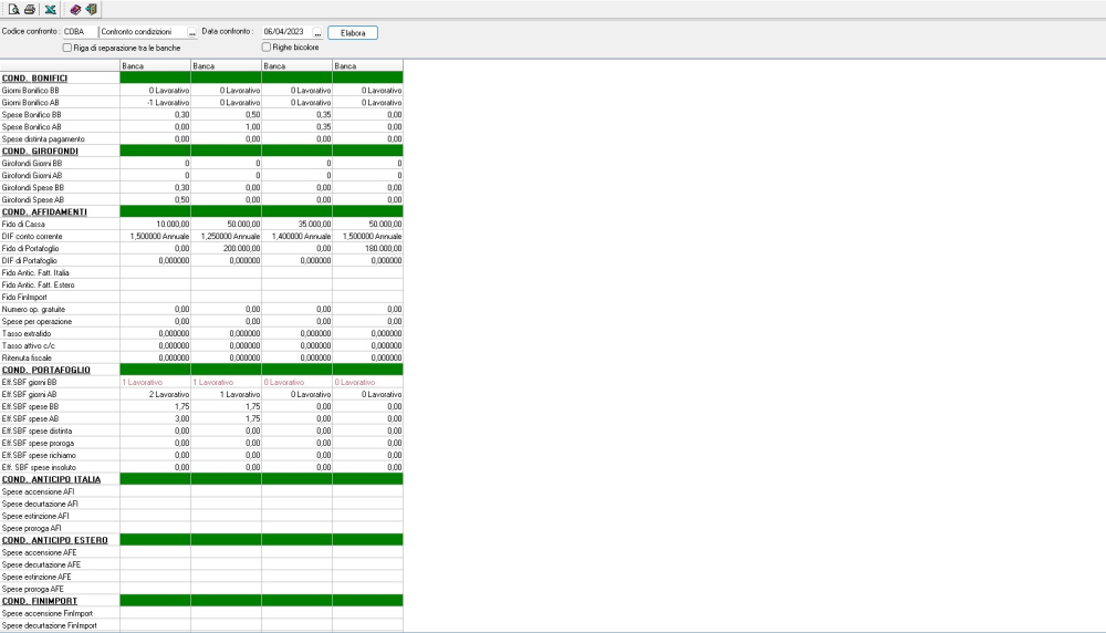 Report-confronto-condizioni Report-confronto-condizioni