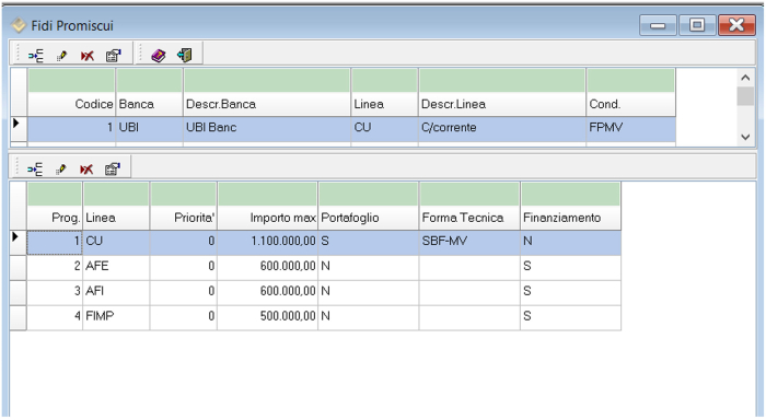 Fidi-promiscui-7 Fidi-promiscui-7