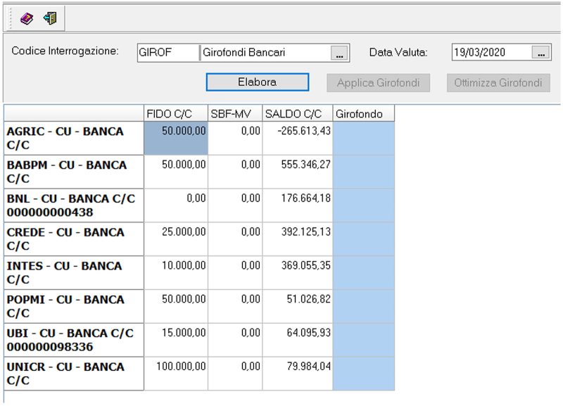 Girofondi-Giroconti-3