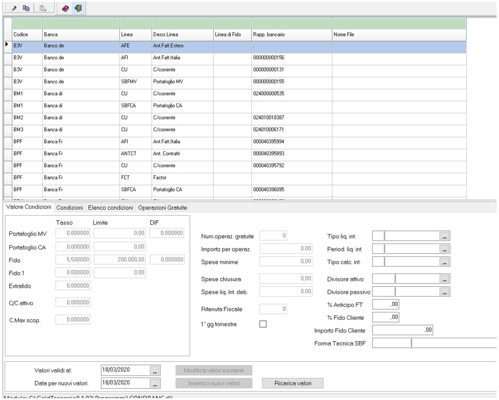 Condizioni-Rapporto-di-Conto