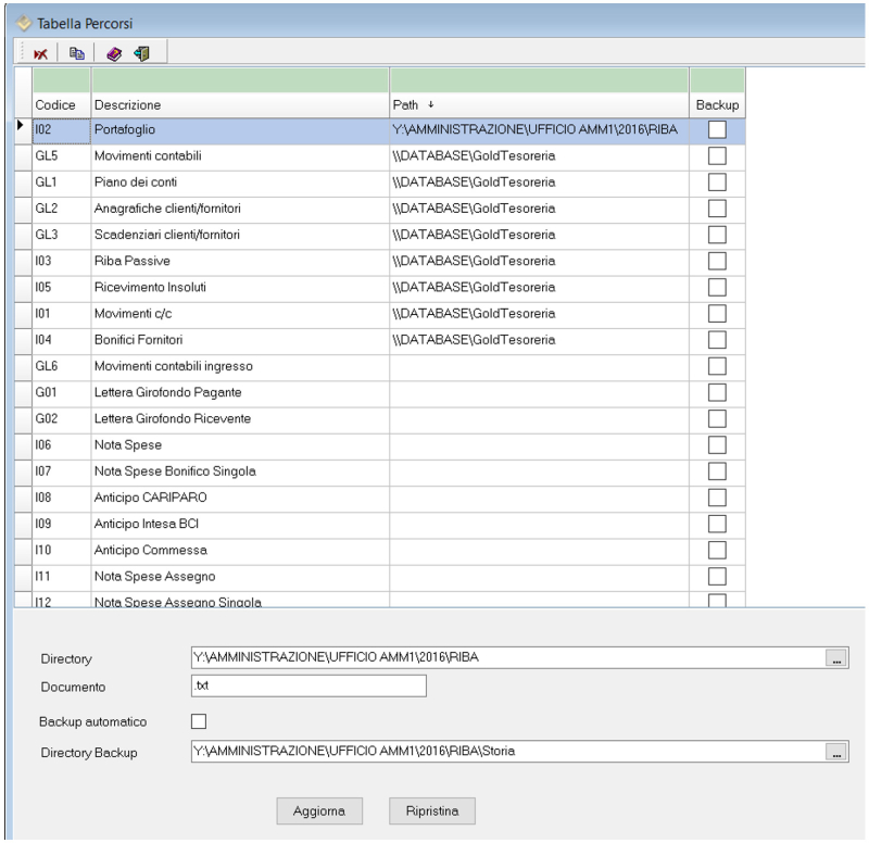 Percorsi-predefiniti