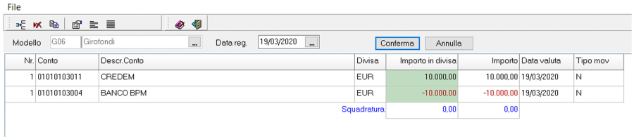 Girofondi-Giroconti-5