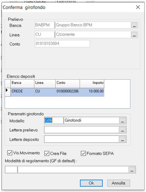 Girofondi-Giroconti-4