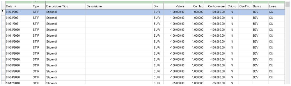 Budget-finanziario-3